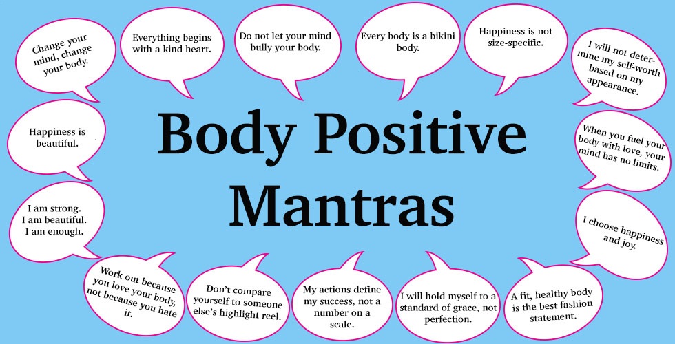 bodymantras